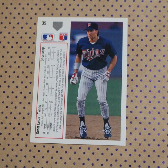 Scott Leius #35 Baseball Card - Picture 2 of 2
